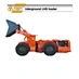 Underground Scooptram LHD Wj-3 Mine Wheel Loader Price